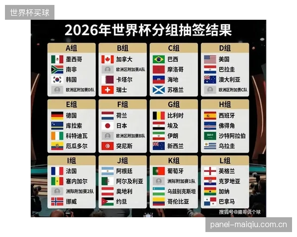 墨西哥队公布的世界杯大名单年龄结构合理,球员兼具经验与活力。 墨西哥队公布的世界杯大名单年龄结构合理,球员兼具经验与活力。
